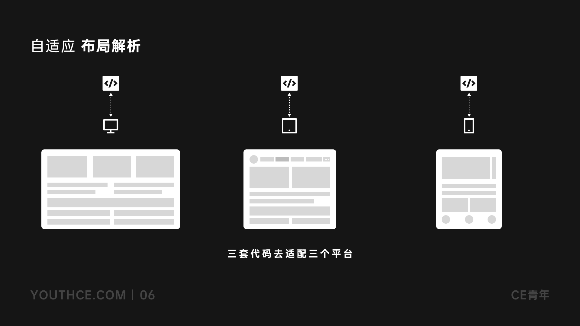B端-数据表格设计(下) - 图18