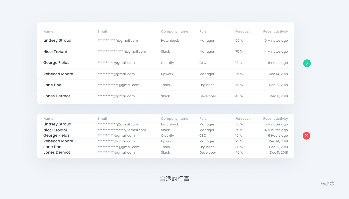 B端-WEB表格设计解析 - 图27