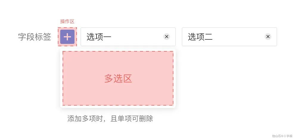 B端-信息录入-输入框基础设计（二） - 图17