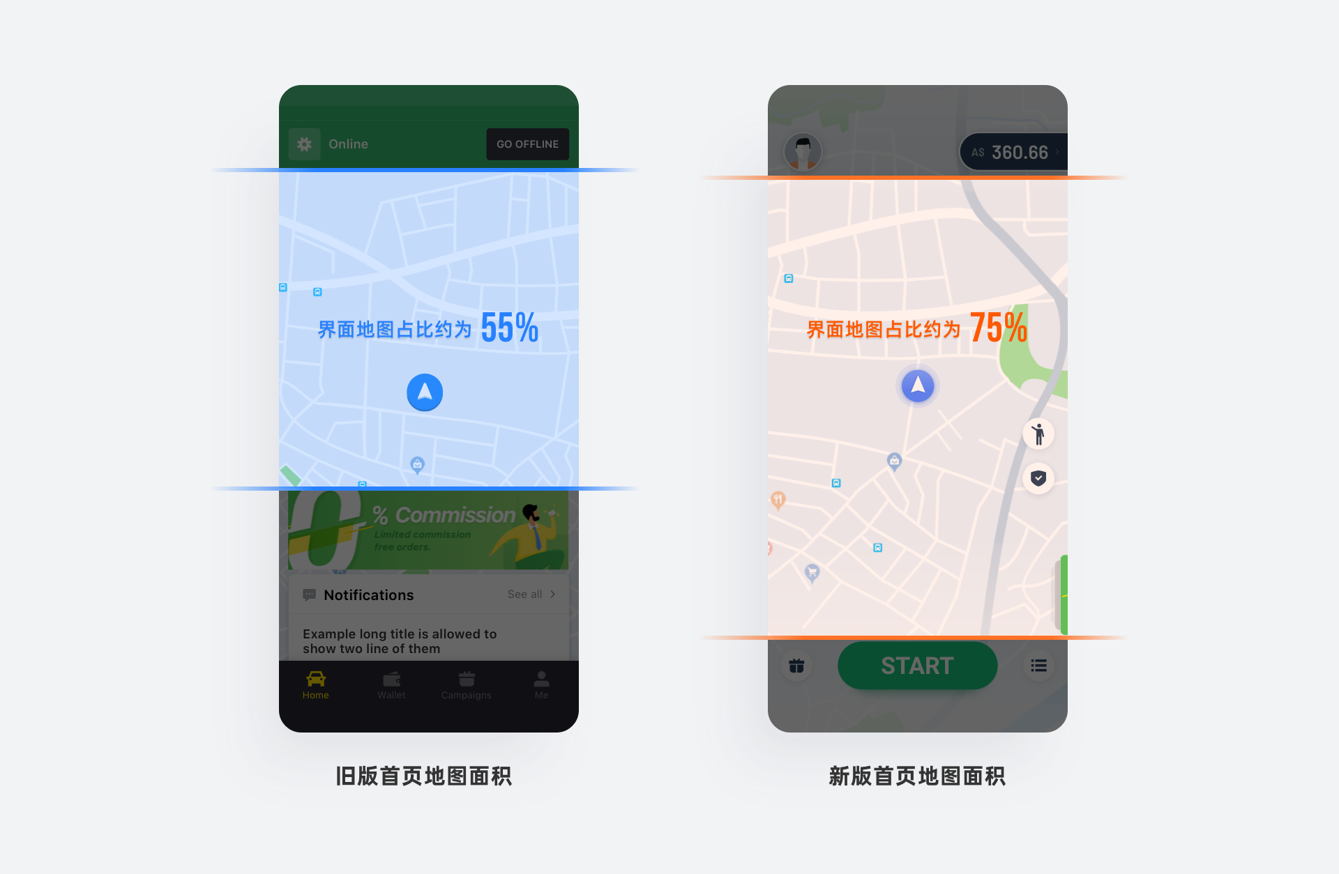 滴滴【国际化司机端-首页改版总结】 - 图10