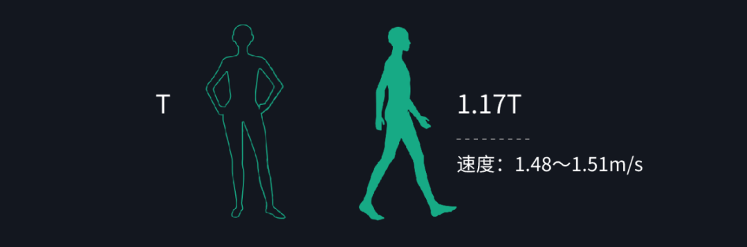 58 | 阿姨端“无障碍设计” - 图9