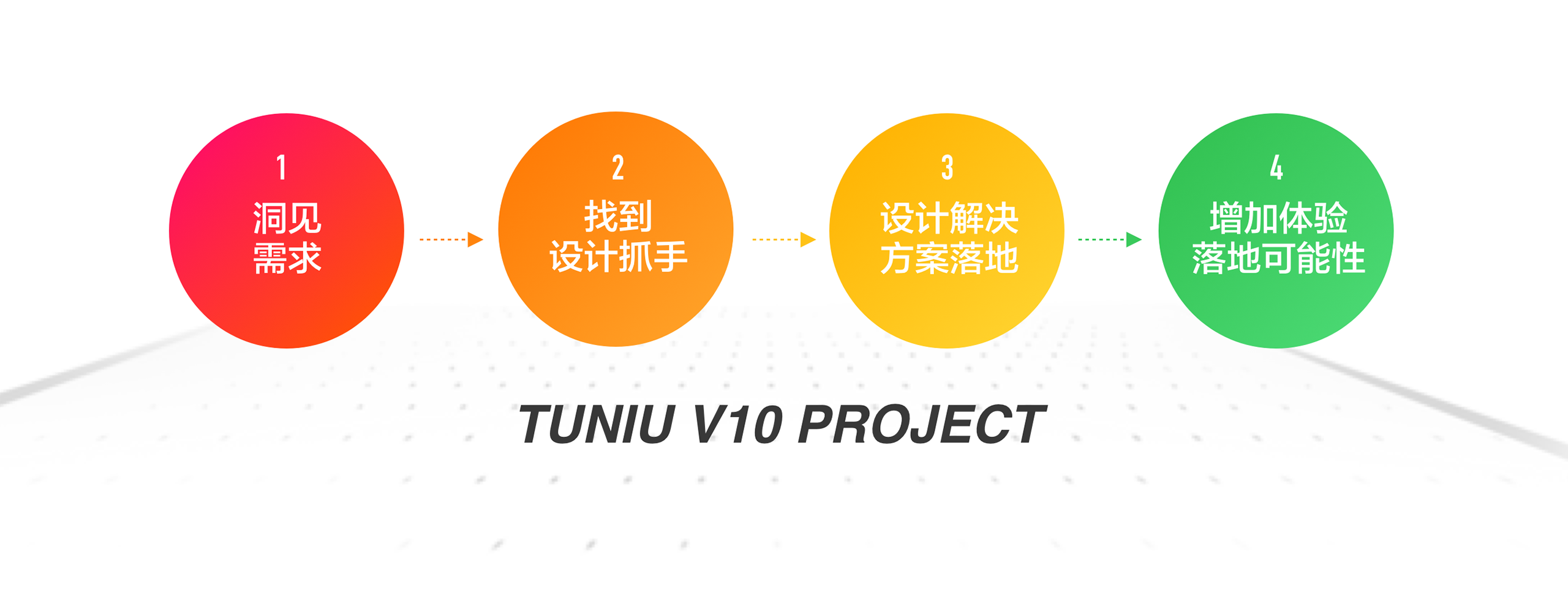 途牛【新设计探索解析】 - 图27