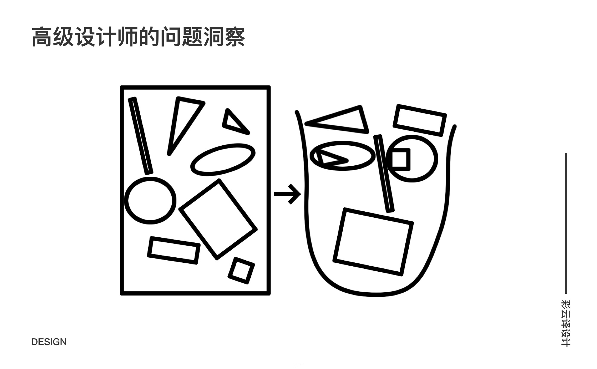 高级设计师 - 到底高级在哪？ - 图8