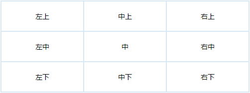 B端-表格边框你知多少 - 图5