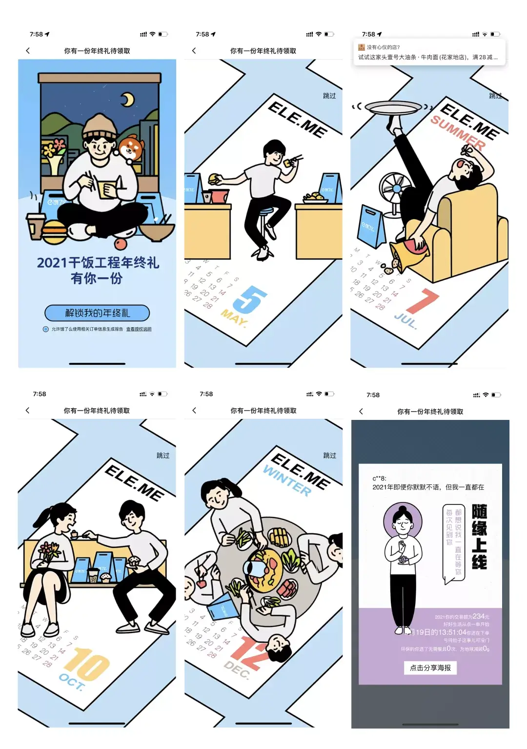 2021年度报告硬核盘点二 - 图10