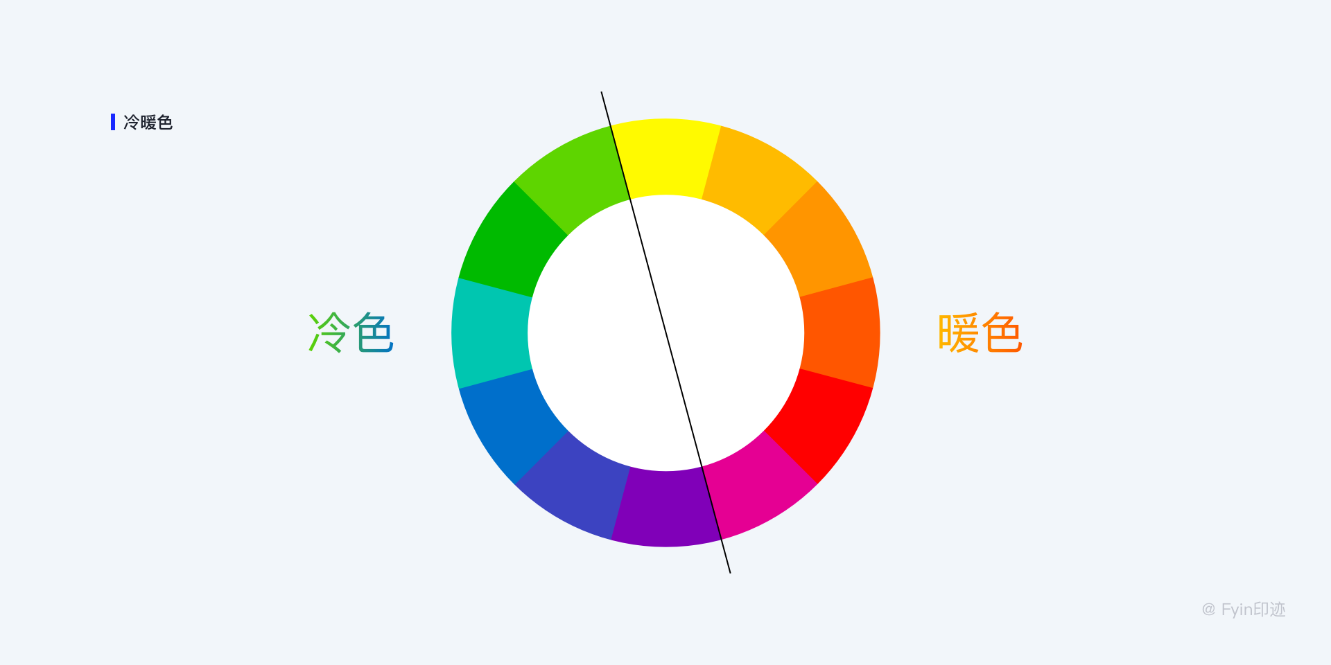 设计师必看的色彩与应用指南 - 图7