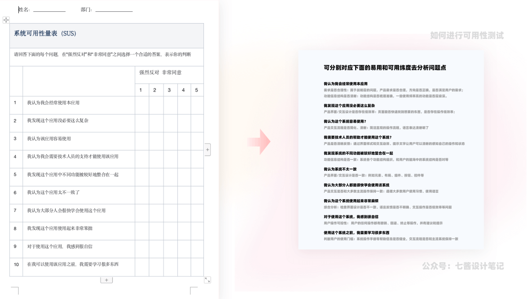 教你如何进行可用性测试？ - 图22