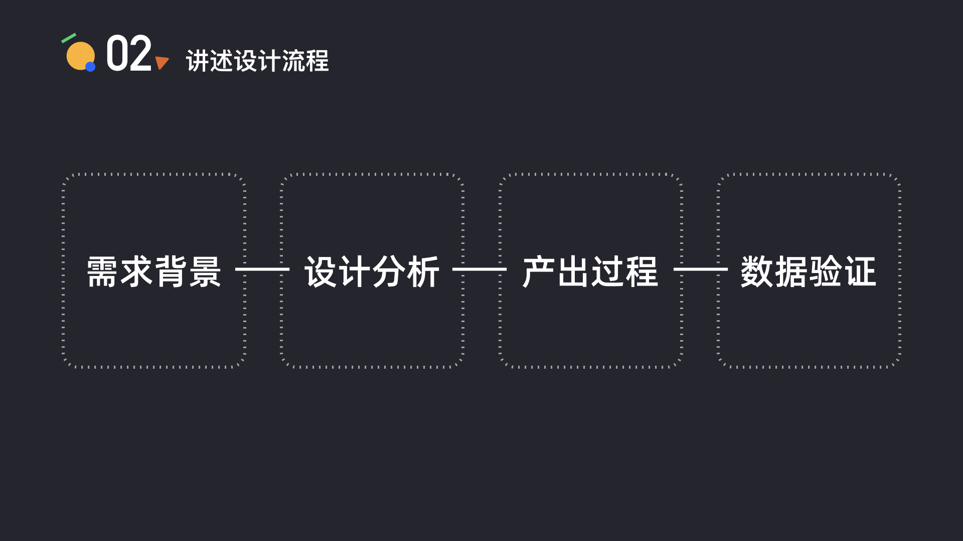 如何讲述你的设计 - 图6