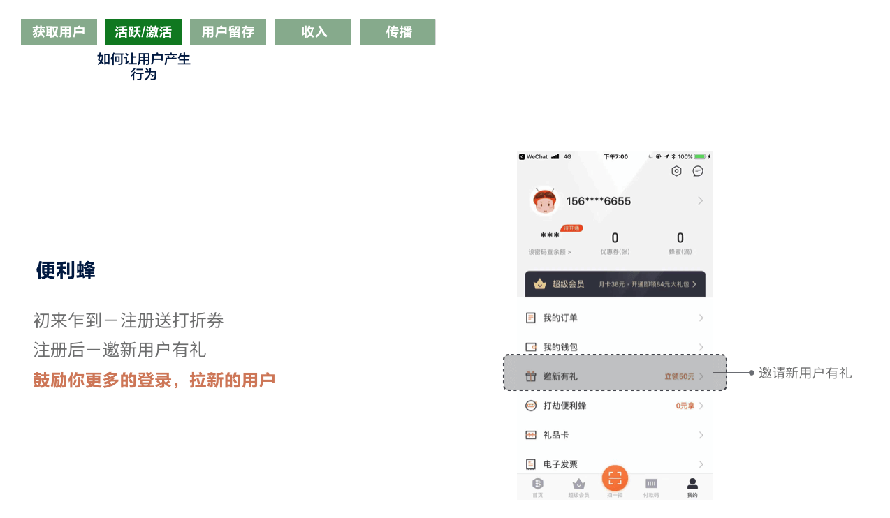 711便利店数字化创新-前期研究 - 图63