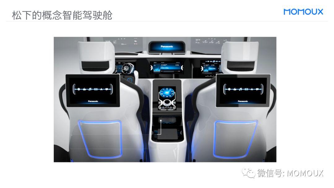 车载HMI - 最全面的智能驾驶舱显示屏趋势分析 - 图10