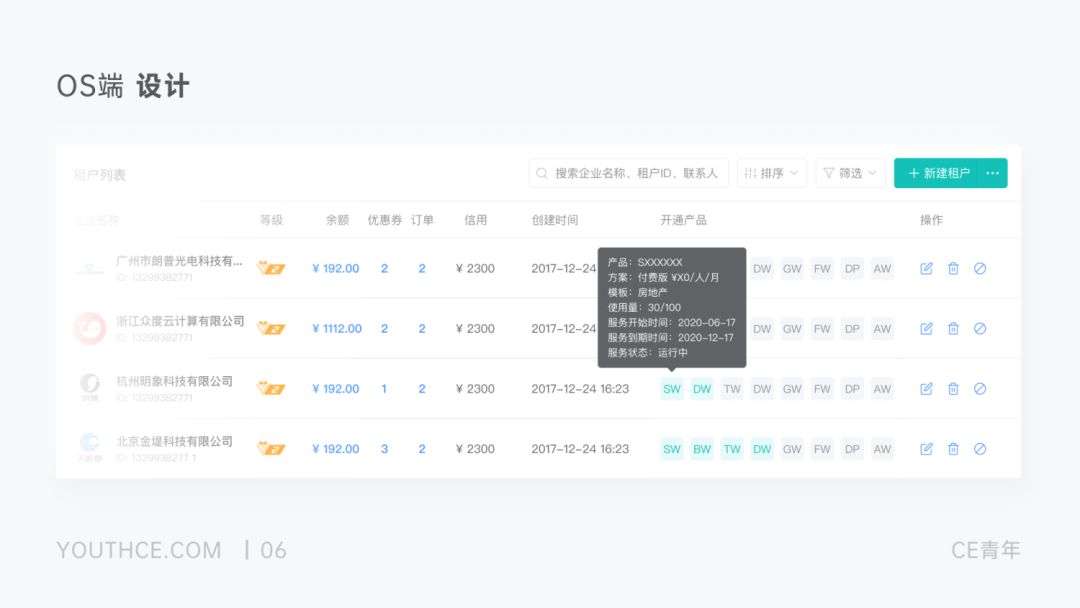B端-表格设计指南 - 图4