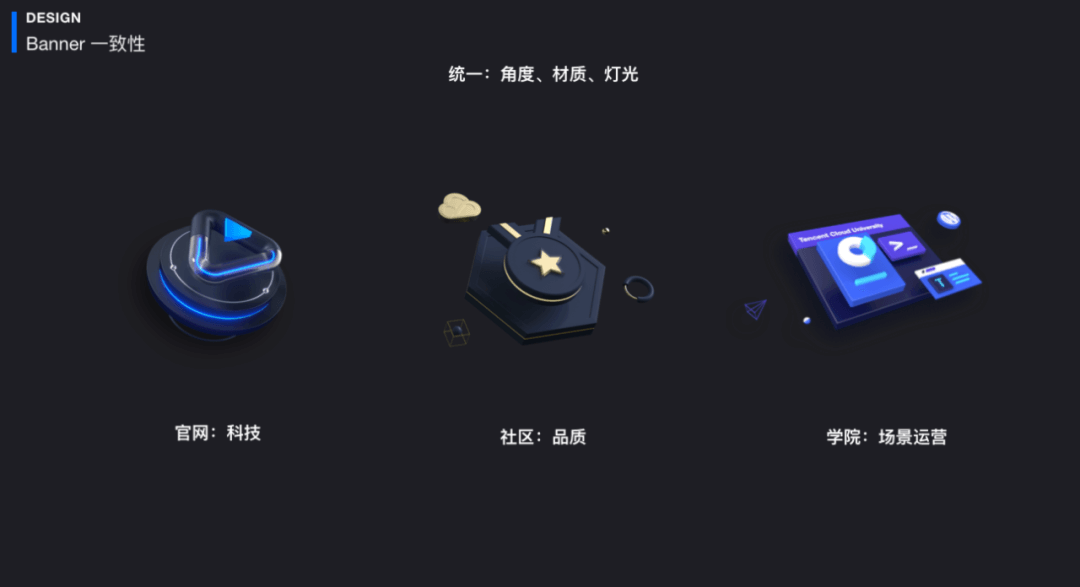 腾讯云官网 ｜ 升级 Banner 风格打造 - 图16