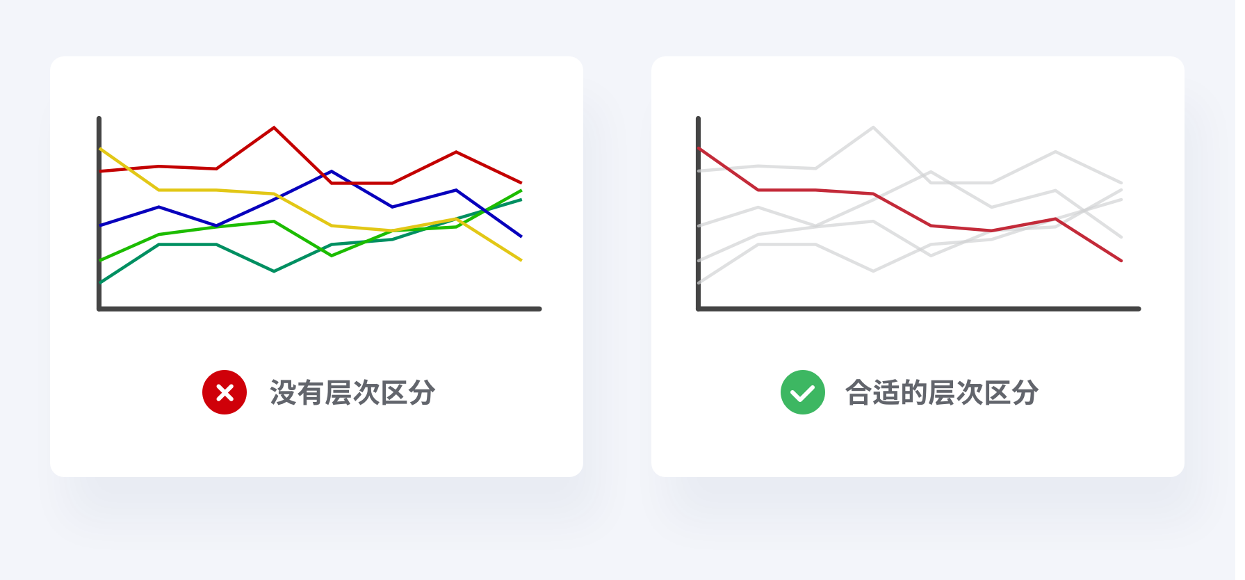 数据可视化-基础篇 - 图74
