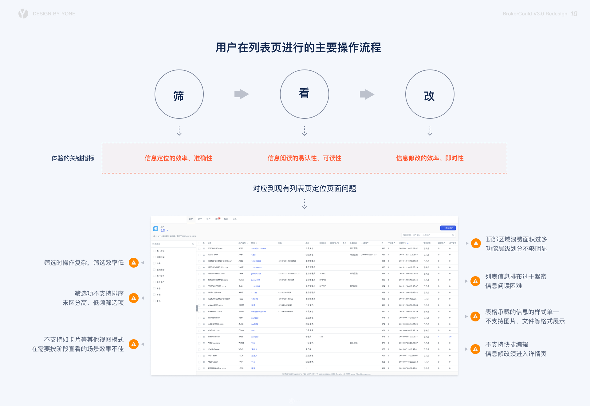客户管理｜客户管理Saa产品用户体验升级 - 图14