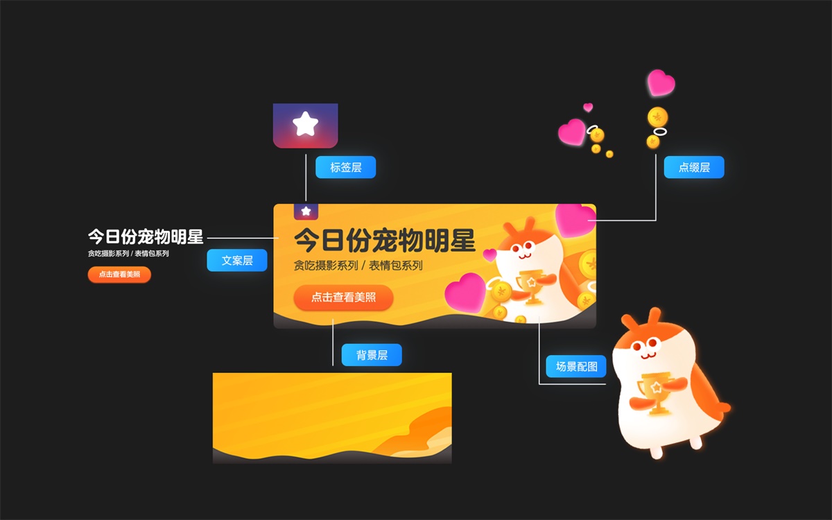 Banner 组件库【建立指南（附案例源文件）】 - 图7
