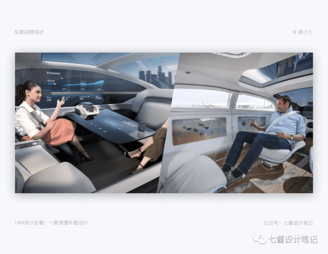 车载HMI-一篇带你读懂车载设计 - 图22