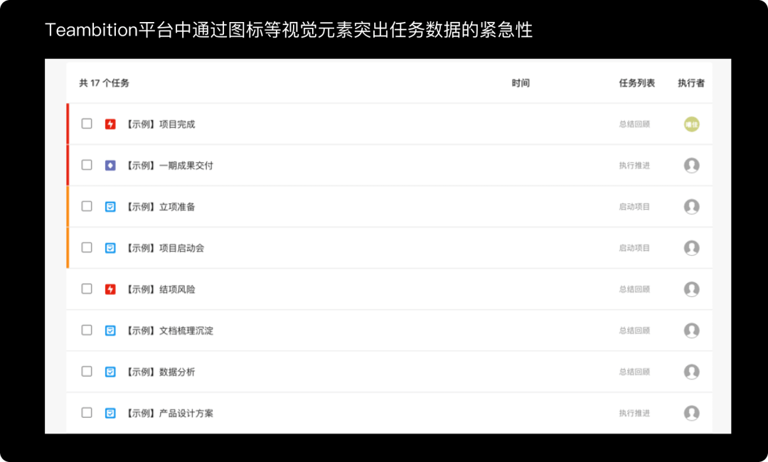 B端-表格信息展示三个特征 - 图12