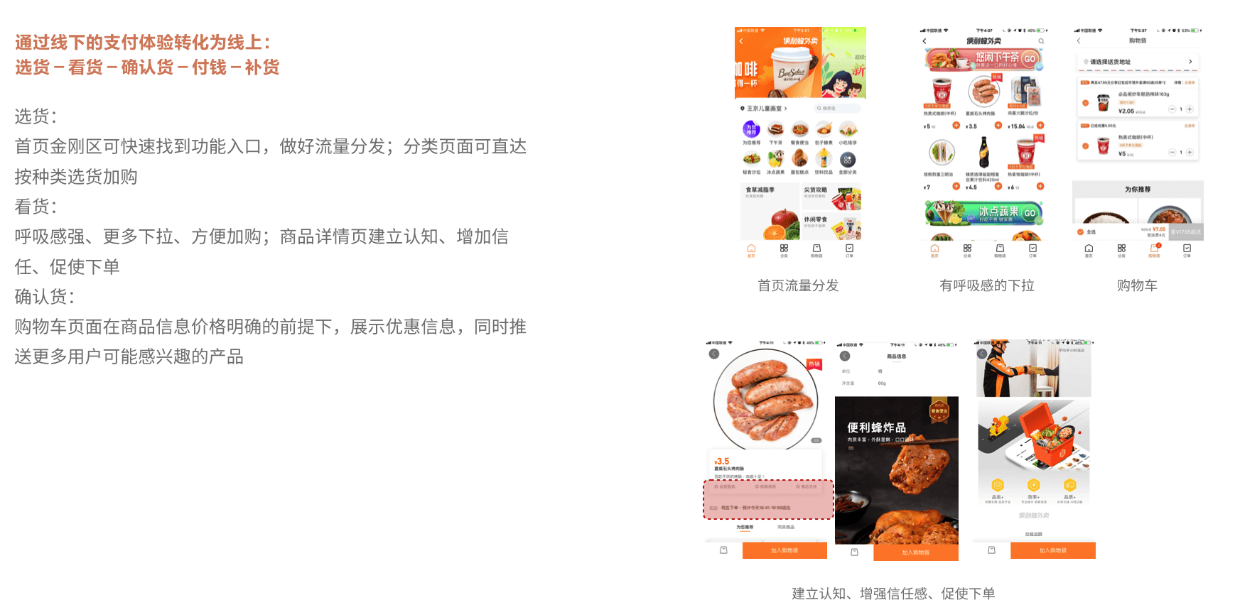 711便利店数字化创新-前期研究 - 图77