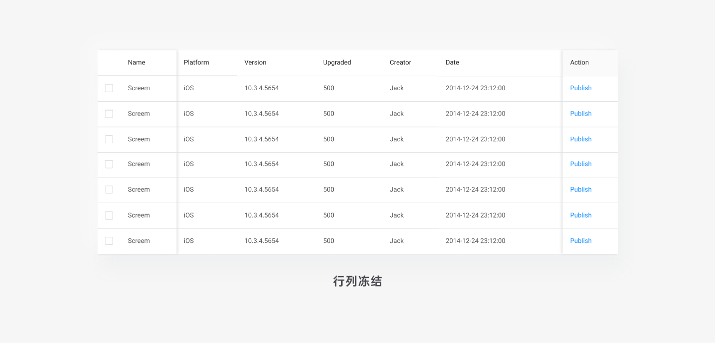 B端-表格设计 - 图32