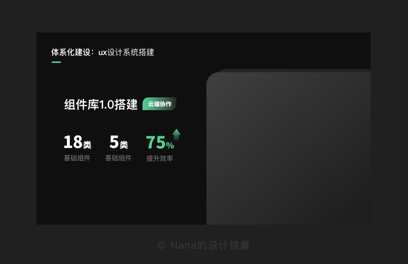 述职作品｜总结思路与排版 - 图10