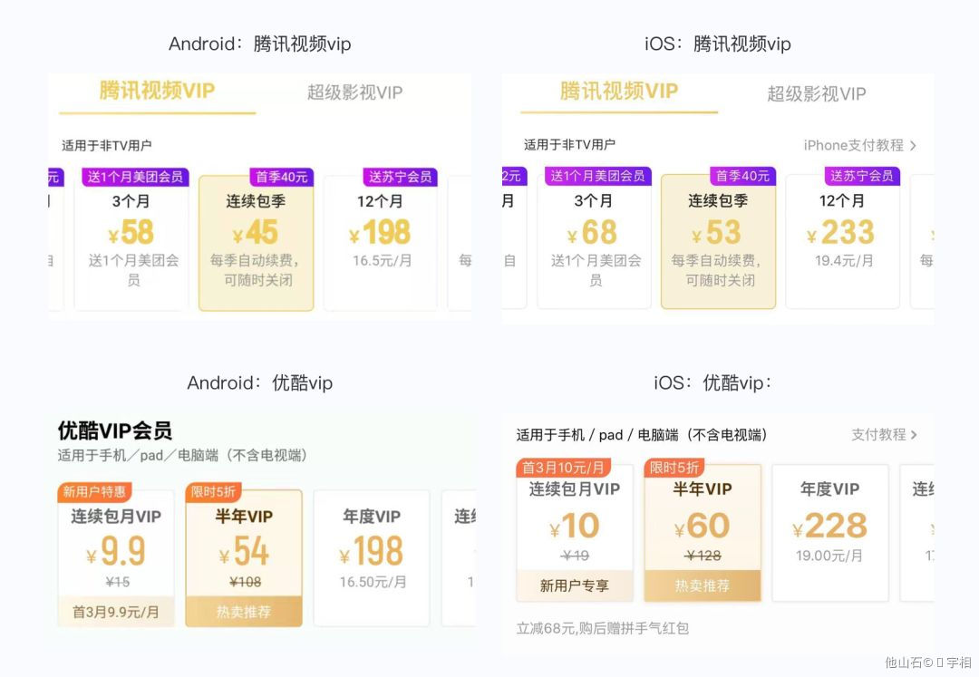iOS与Android间的交互差异有哪些？ - 图4