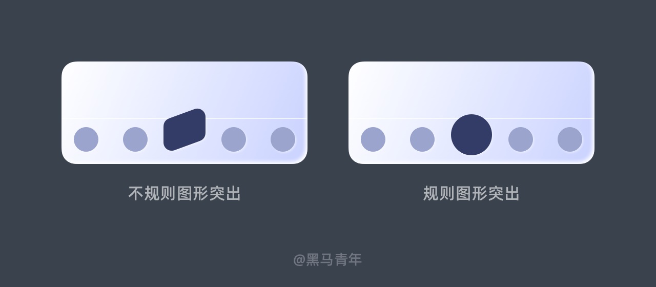 底部导航｜有哪些设计形式？ - 图7