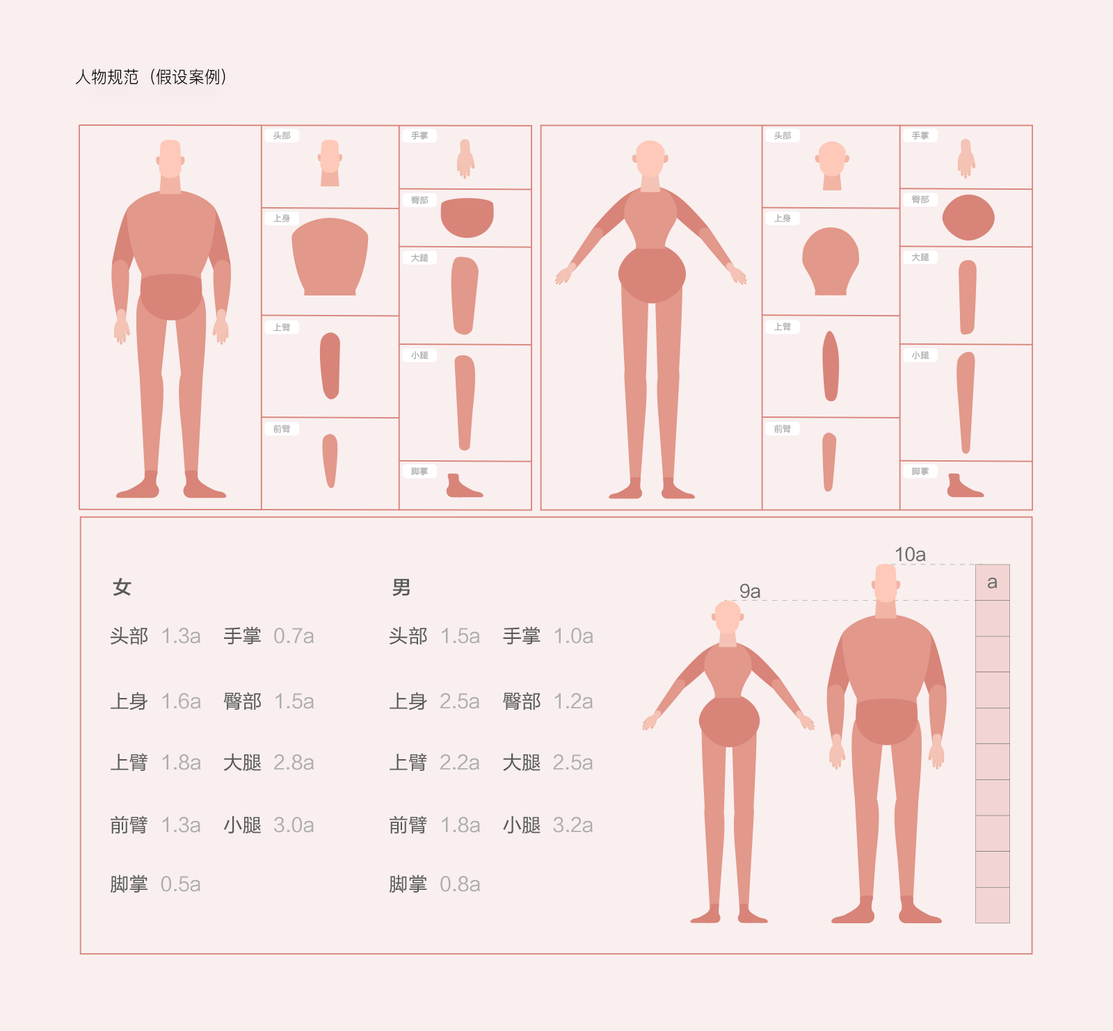 品牌插画组件库-从0到1 - 图16