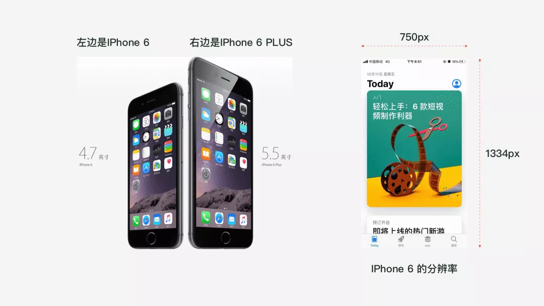适配规范｜移动端+web端适配规范 - 图14
