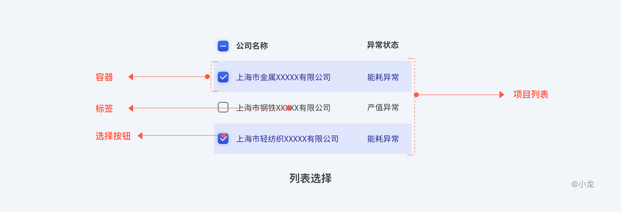 B端-选择类控件 - 图29