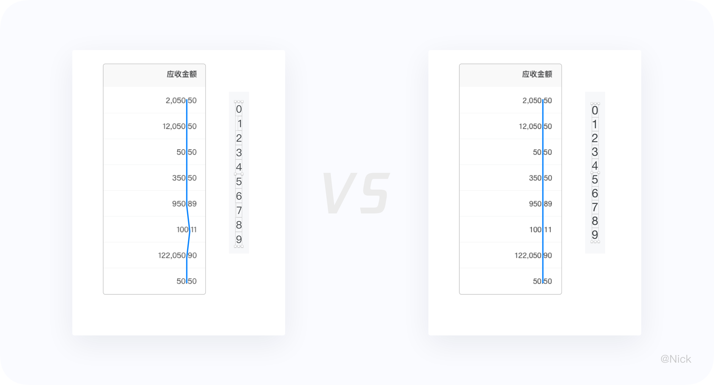 B端-数据表格设计(上) - 图40