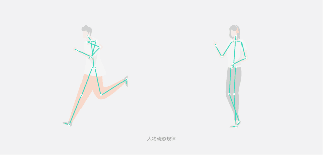 滴滴｜设计并落地一个插画系统 - 图8