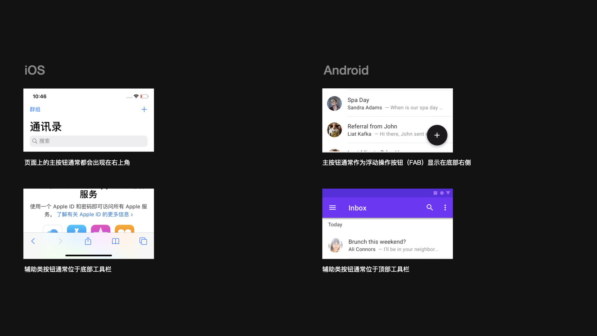 iOS 与Android 设计规范差异对比 - 图15
