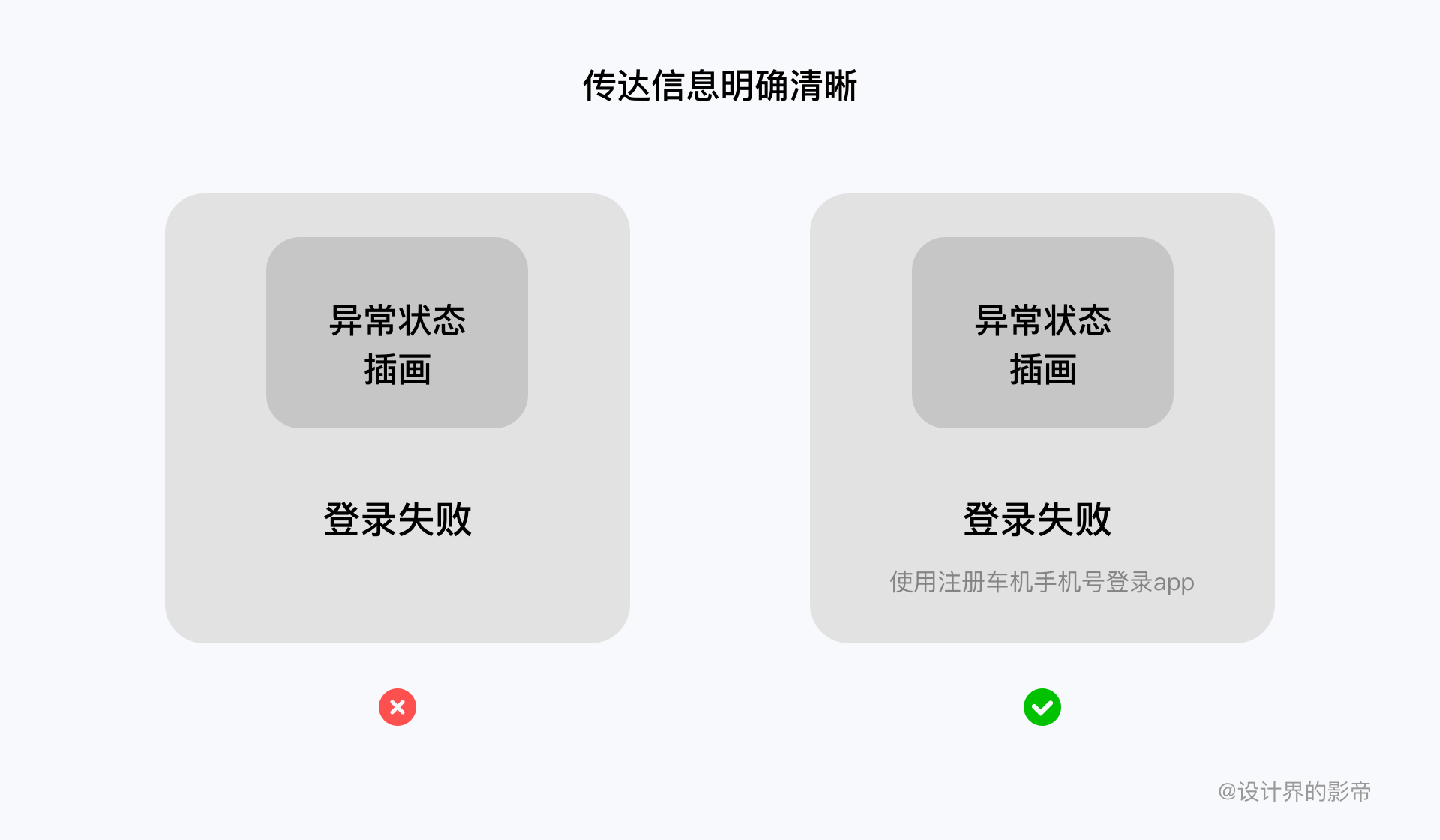 车载HMI - 最全HMI交互设计详解 - 图34