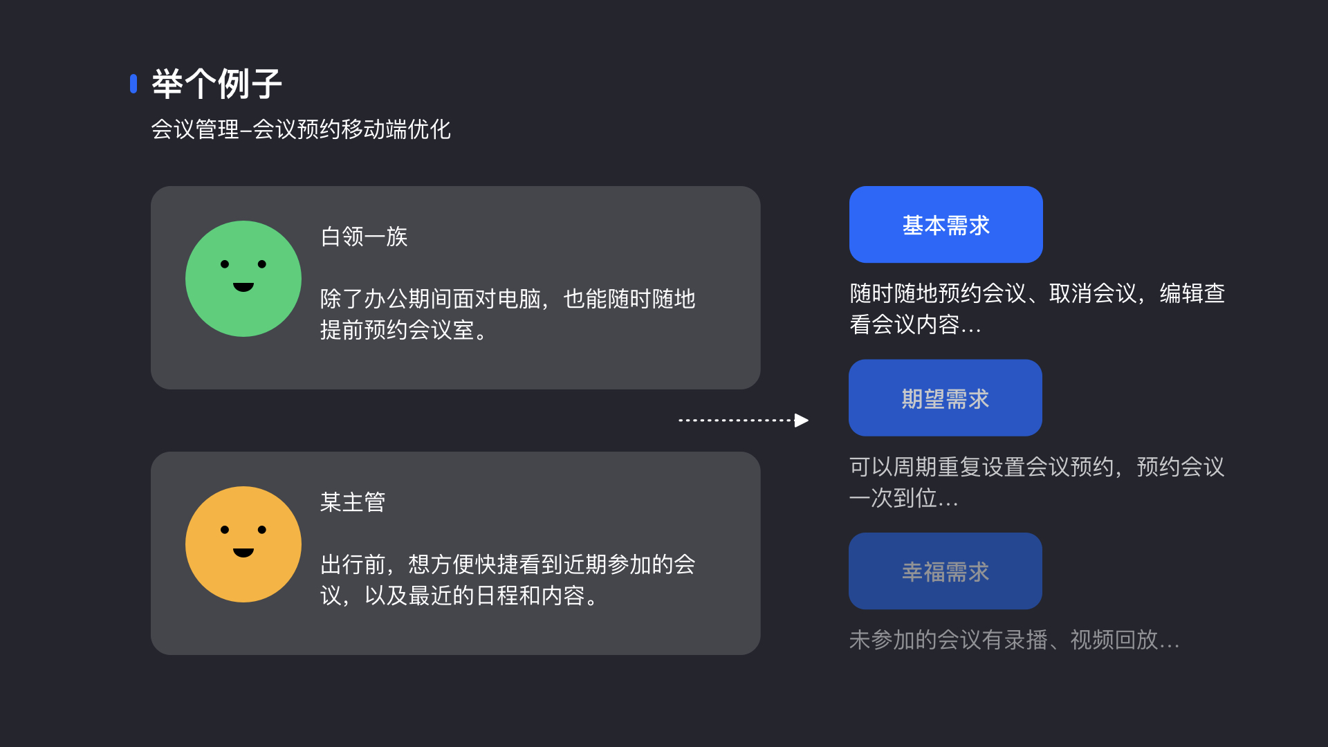 如何讲述你的设计 - 图18