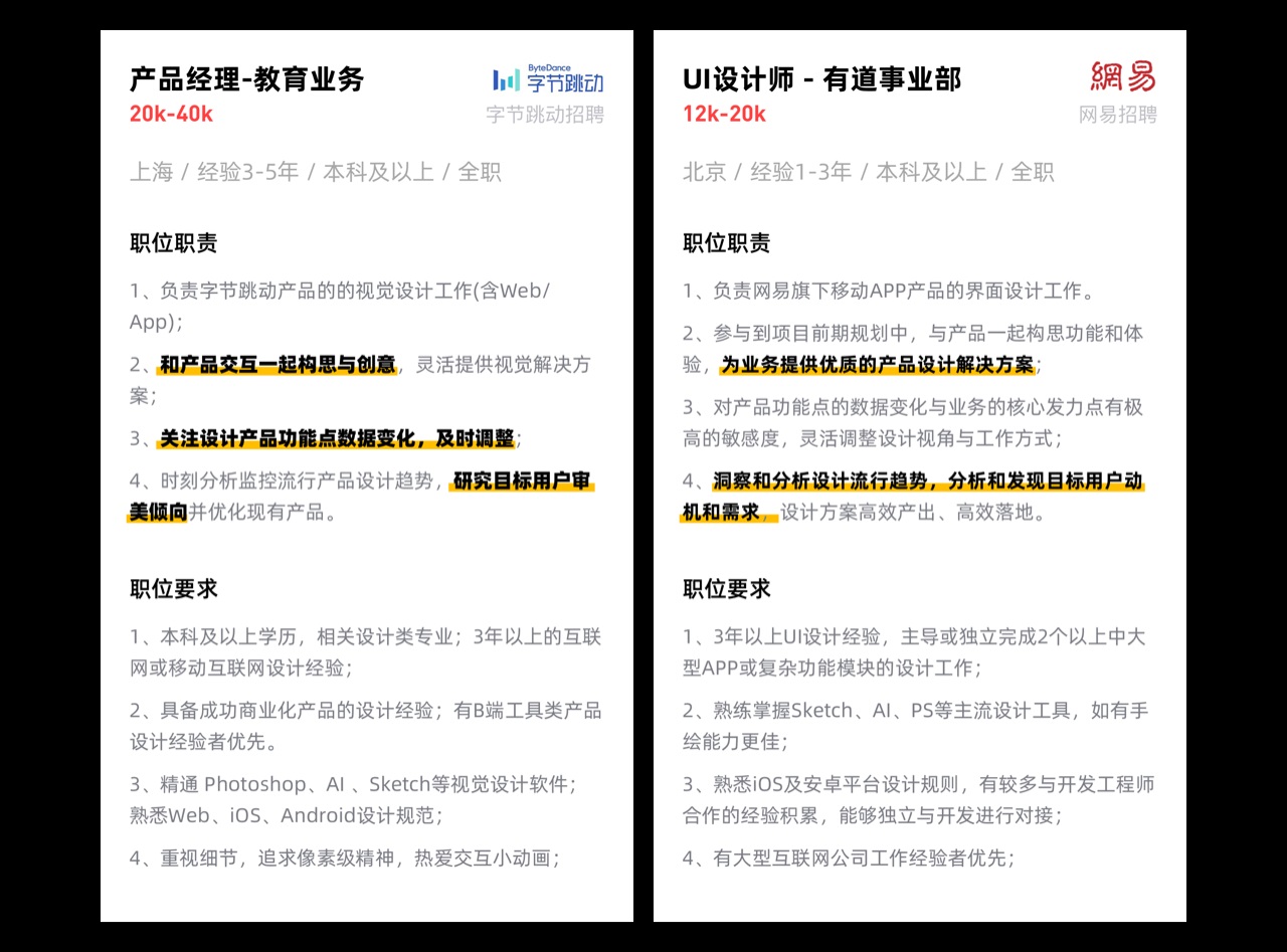 UX作品集｜制作指南（上） - 图12