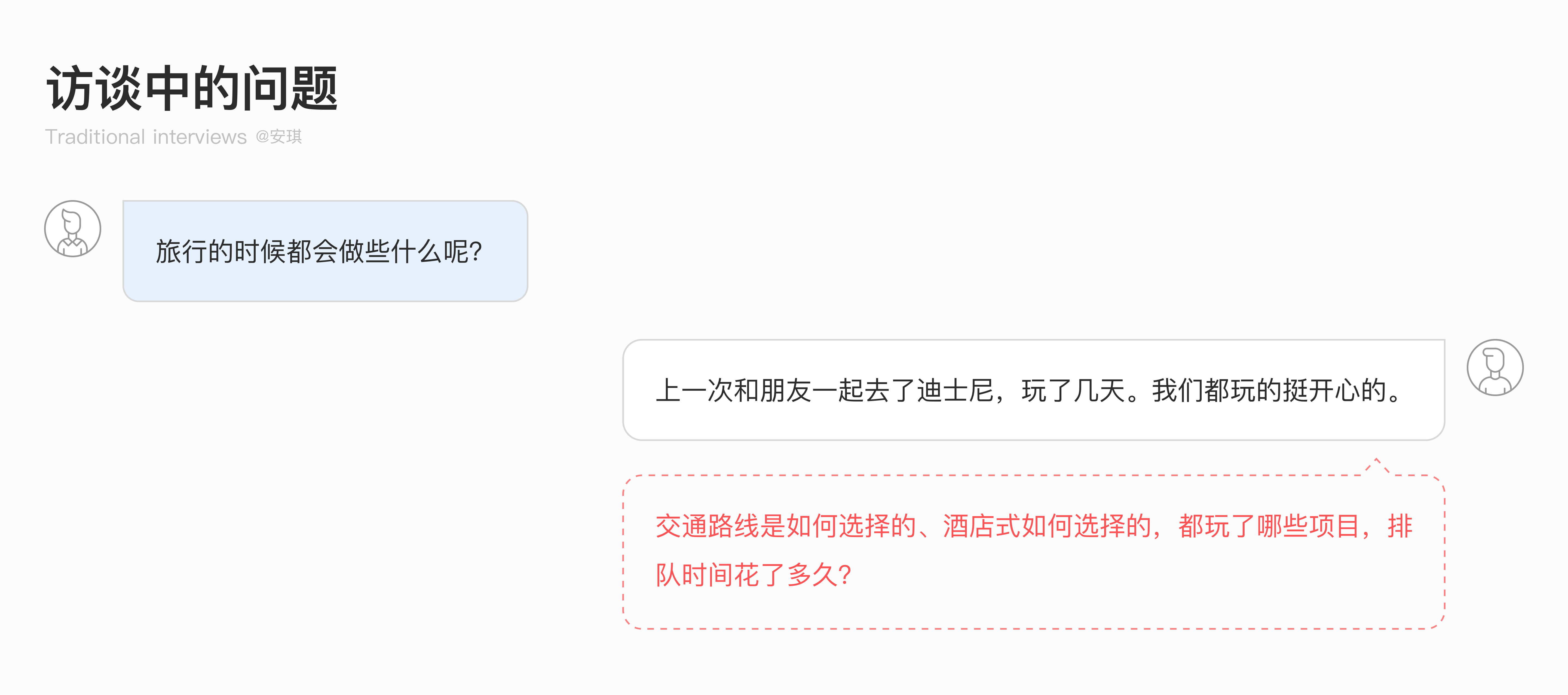 用户访谈全流程：深入挖掘用户需求 - 图10