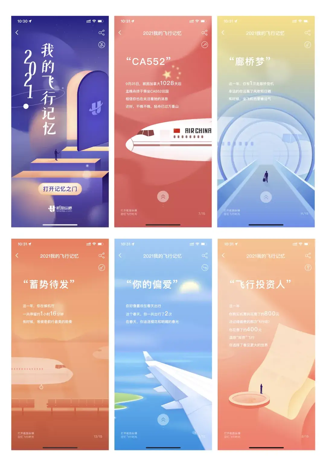 2021年度报告硬核盘点二 - 图12