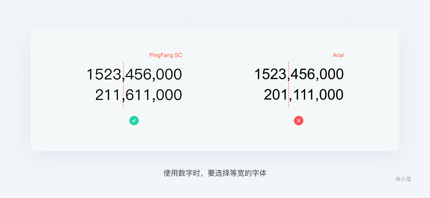 B端-WEB表格设计解析 - 图21