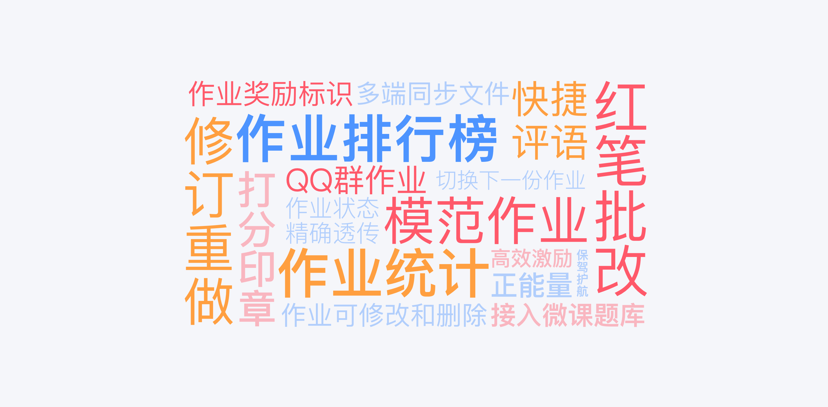 QQ【设计向善|QQ群作业策划故事】 - 图14