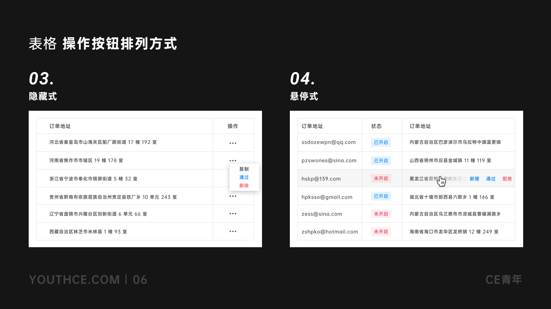B端-数据表格设计(下) - 图13
