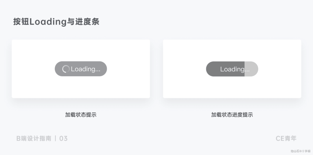 B端-按钮设计 - 图32