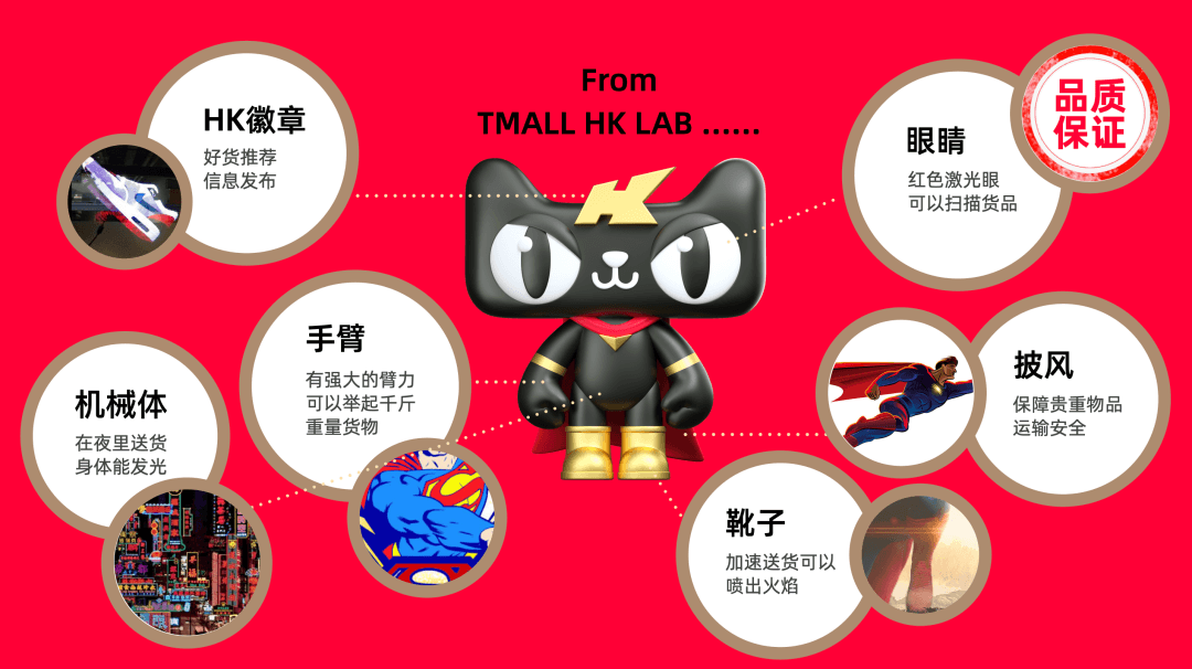 天猫【天猫香港运营视觉】 - 图7