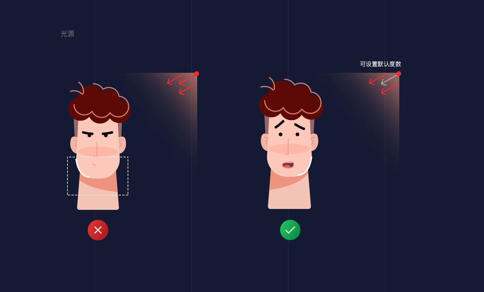 品牌插画组件库-从0到1 - 图21