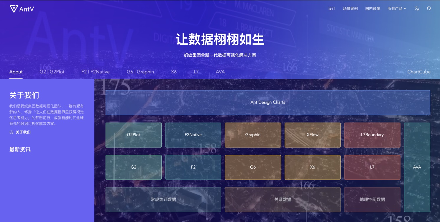 ToB - 产品设计基础思维与方法 - 图21