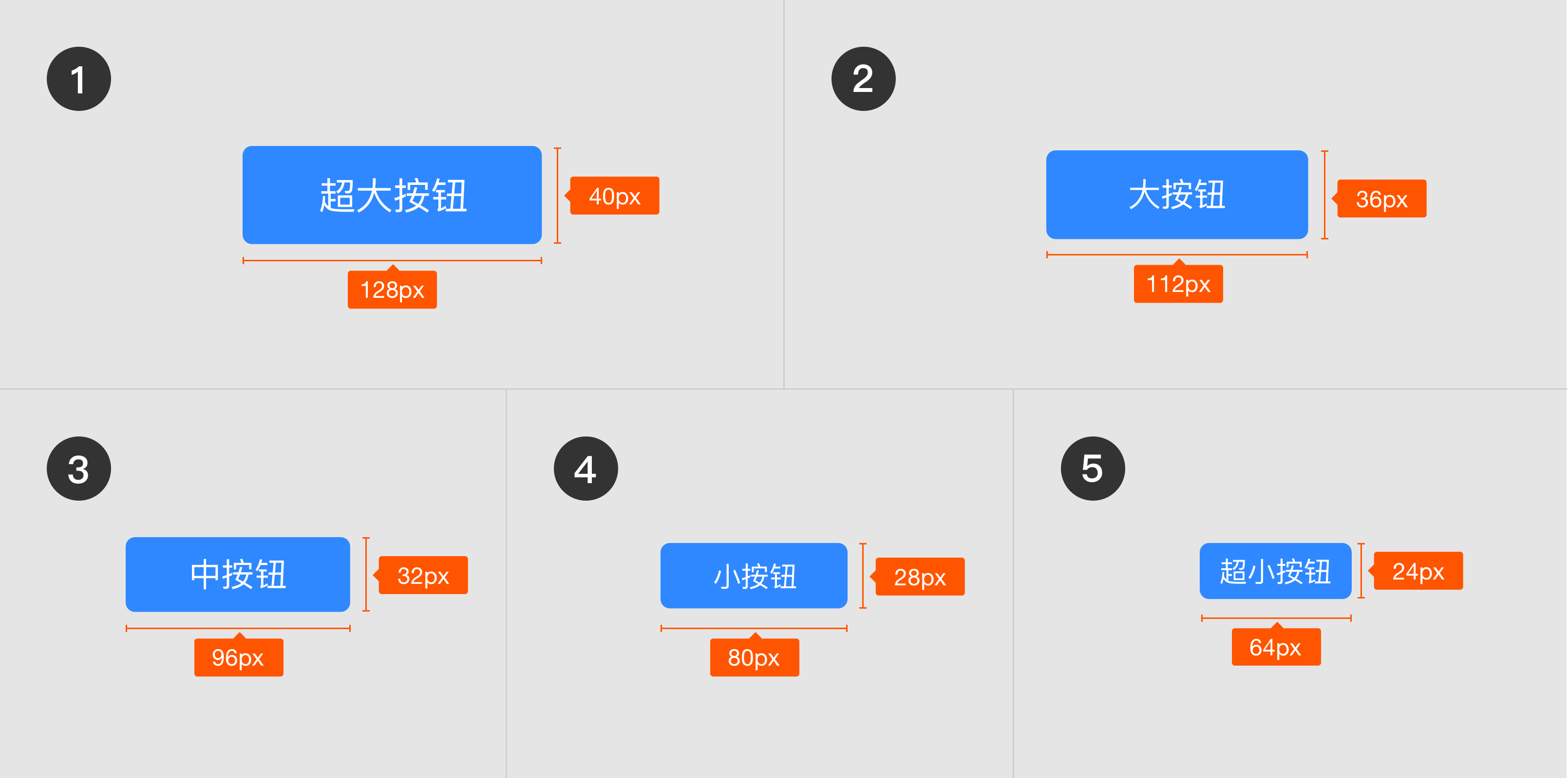 B端-按钮-设计组件 - 图33