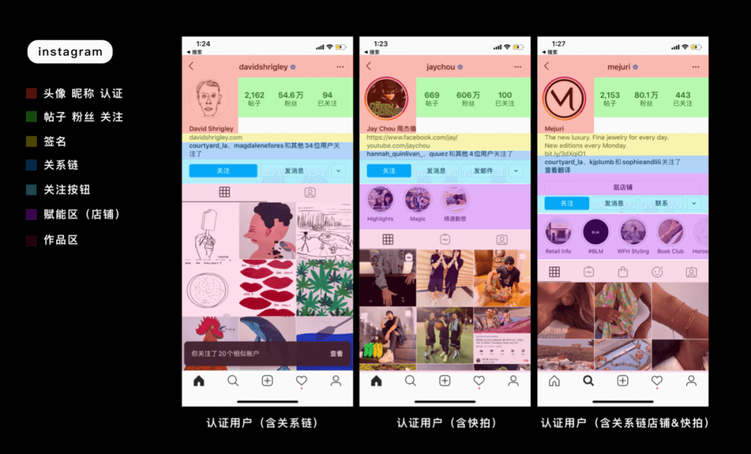 个人主页｜设计思考 - 图15
