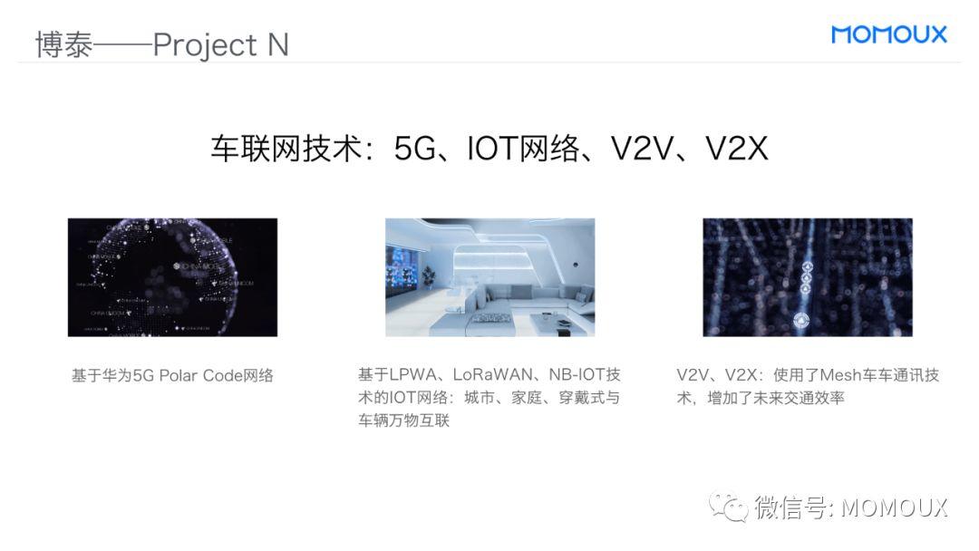 车载HMI - 最全面的智能驾驶舱显示屏趋势分析 - 图40