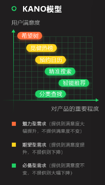 2021年如何做好作品集 - 图13