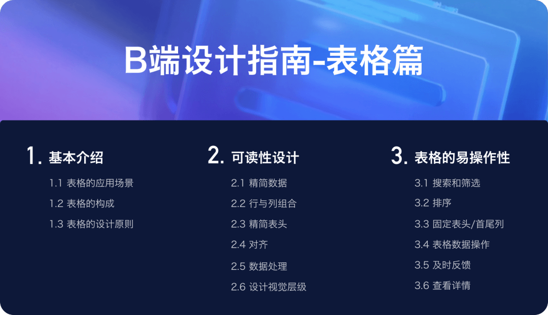 B端-表格篇设计指南 - 图1