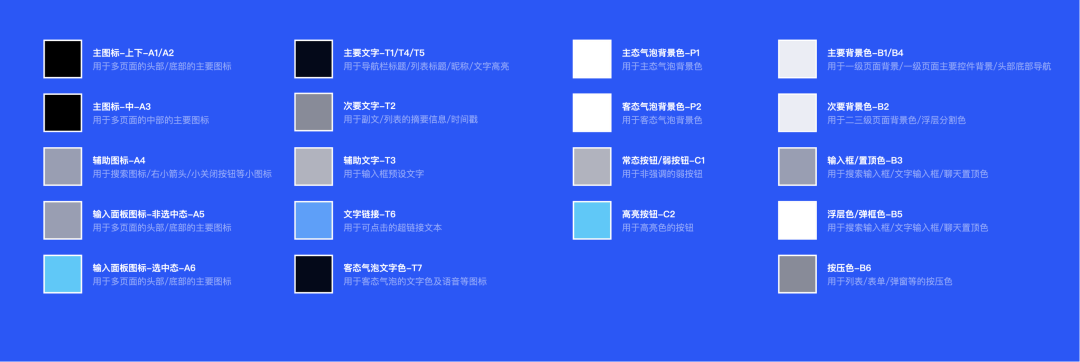 设计创新【QQ主题美化体验升级】 - 图21